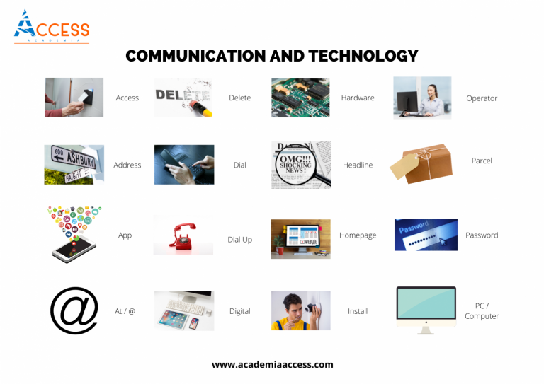 Vocabulario De Tecnolog A En Ingl S Pdf Descargable