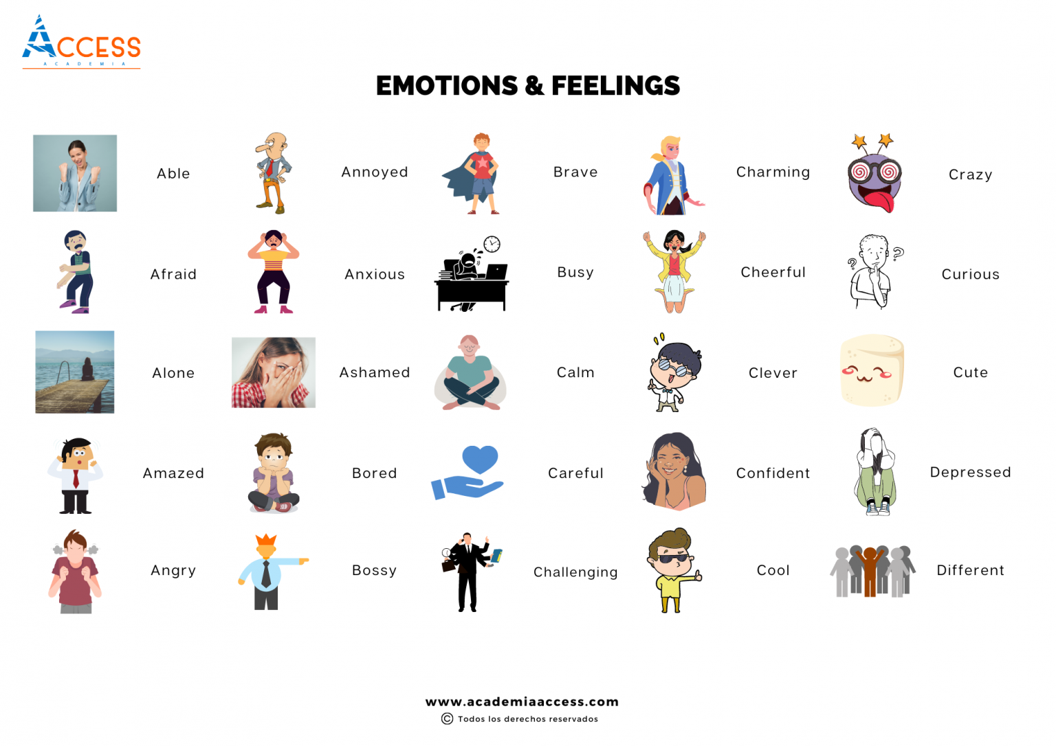 Vocabulario de Sentimientos y Emociones en Inglés Access