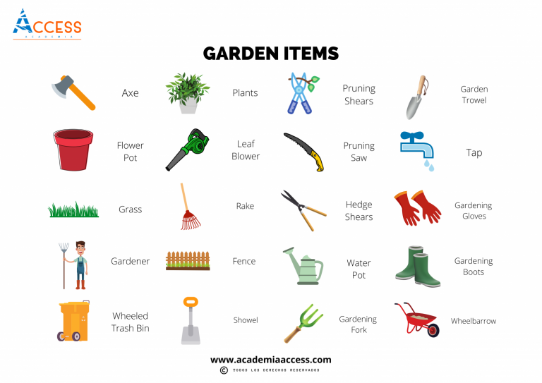Objetos Del Jardín En Inglés | Vocabulario | Pronunciación + PDF