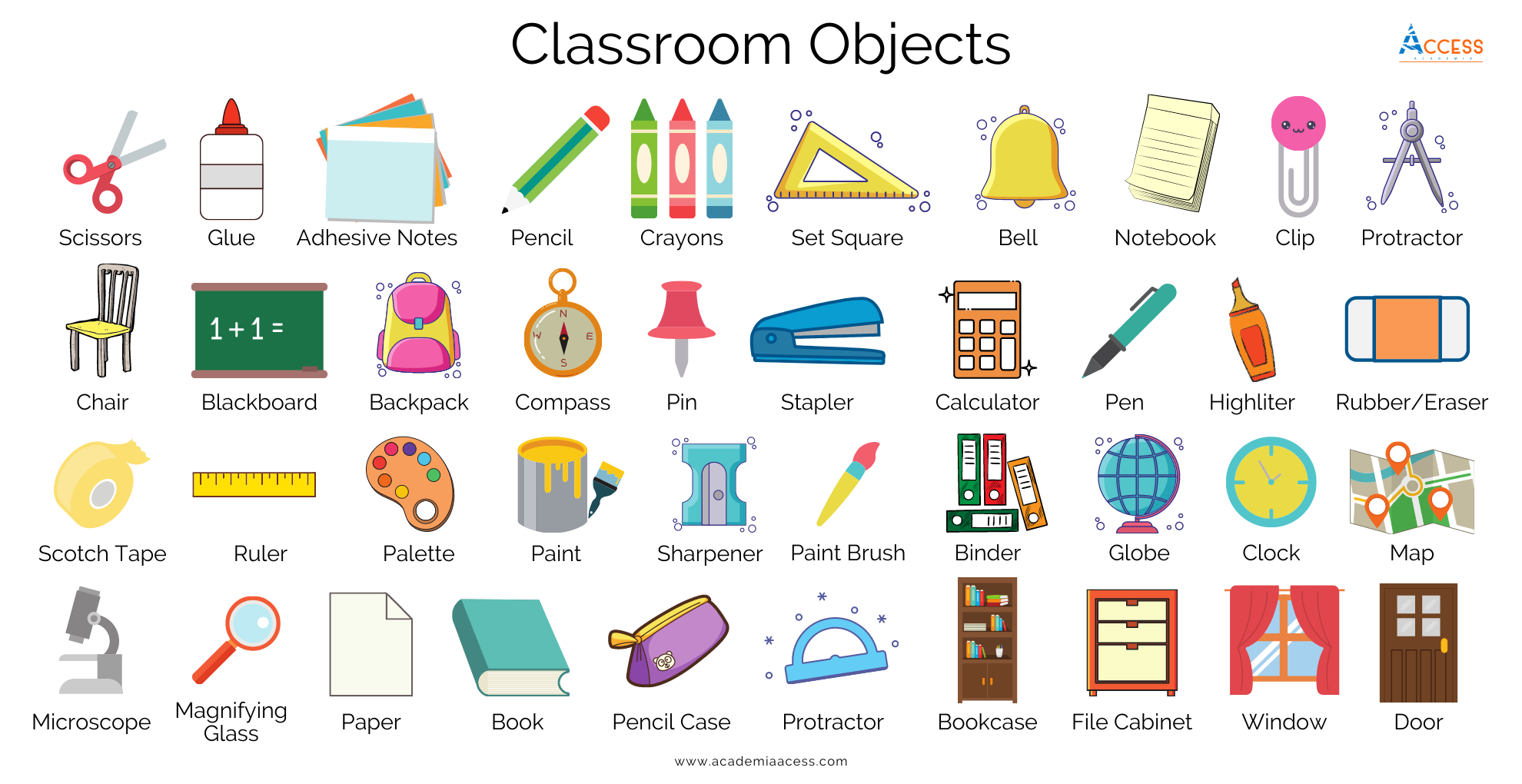 objetos del salon de clases, classroom objects, academia access, aprende inglés gratis
