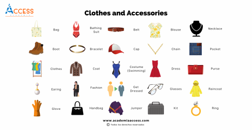 Vocabulario De La Ropa En Inglés | Academia Access 2025