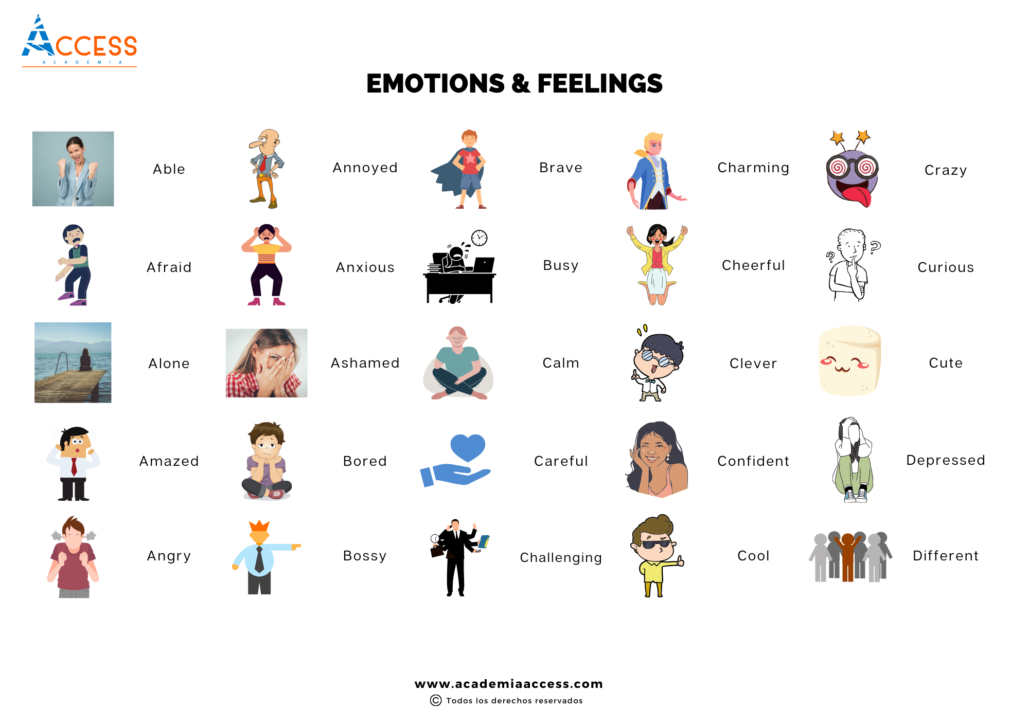 emociones, sentimientos, vocabulario, ingles y espaÃ±ol